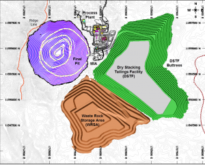 The Rosemont Mine site after 19 years of open pit mining is completed.