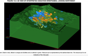 (Click on graphic to enlarge.) The dotted line encompasses the resource pit shell. The actual Rosemont pit would be constructed within the the resource pit shell.